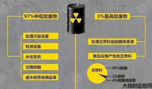 策略性过滤掉落物品 第1张