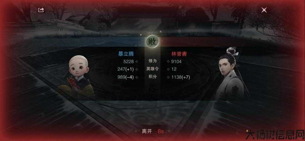 江湖掉级的利弊 第2张 江湖掉级的利弊 第2张