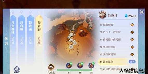 梦幻新诛仙简单成就攻略,新手必看!《梦幻新诛仙》简单成就攻略 第2张 梦幻新诛仙简单成就攻略,新手必看!《梦幻新诛仙》简单成就攻略 第2张