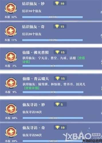 梦幻新诛仙简单成就攻略,新手必看!《梦幻新诛仙》简单成就攻略 第1张 梦幻新诛仙简单成就攻略,新手必看!《梦幻新诛仙》简单成就攻略 第1张