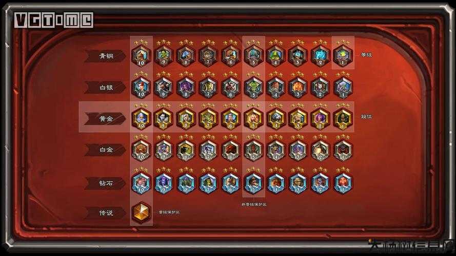 最强职业排名再升级！ 第1张