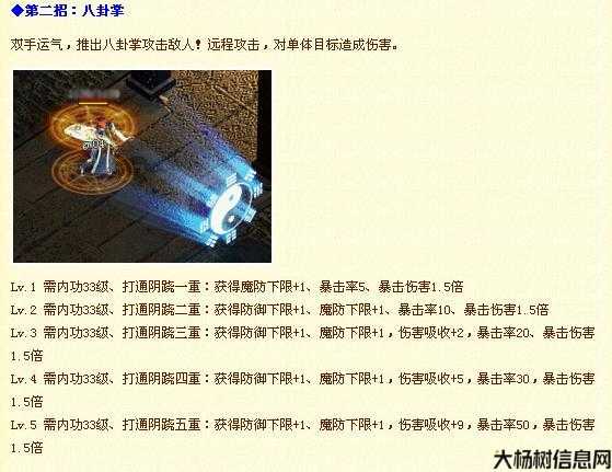 轻松升级攻略，热血私服道士神招！