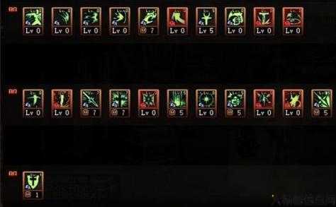 地下城与勇士黑龙机制攻略图,地下城与勇士 黑龙机制攻略图! 第2张