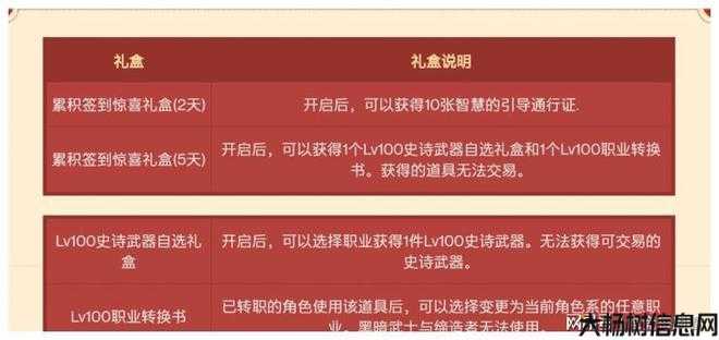 转职任务大放送！ 第2张