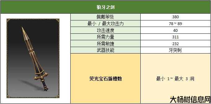 购买梦幻骑士私服装备 第1张