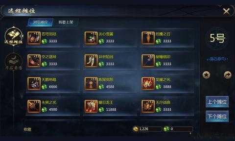 魔域角色扮演技巧攻略 第2张