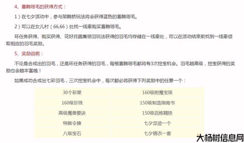 梦幻西游羽毛功效归纳 第1张