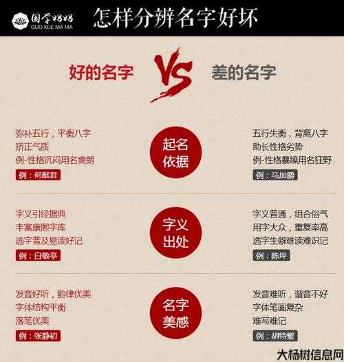 解读姓名学，尽在周易起名官网 第2张
