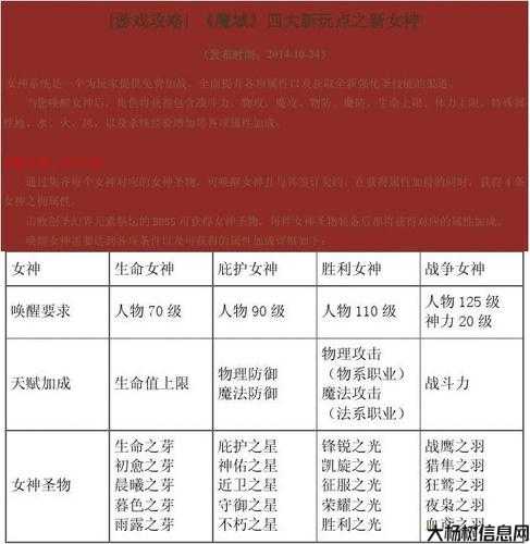 帝国魔域攻略小说资源大集合 第2张
