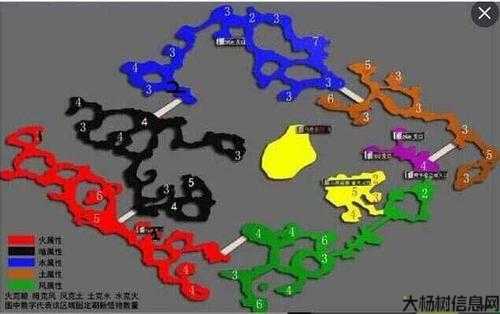 私服全等级挂机点攻略大全 第1张