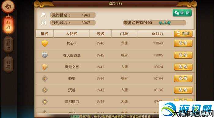 梦幻西游职业排名排行榜查询 第2张 梦幻西游职业排名排行榜查询 第2张