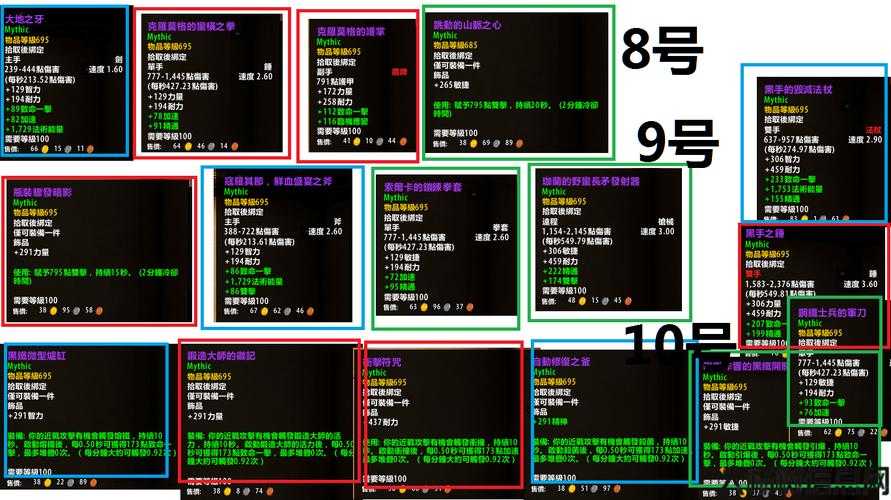 魔兽世界sf副本攻略装备,sf魔兽攻略：副本装备指南 第1张