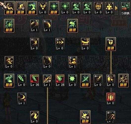 地下城与勇士驭剑士攻略,最全面的驭剑士攻略指南! 第2张