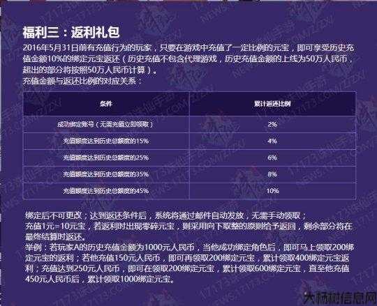 诛仙充值前三返利攻略 第1张