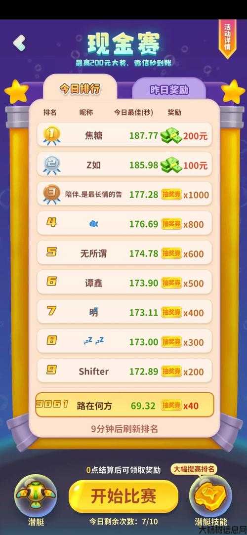 每日赚+手机游戏推荐 第2张 每日赚+手机游戏推荐 第2张