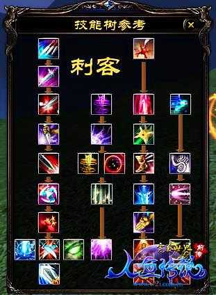 完美国际刺客符文搭配什么技能好点,完美国际：刺客文最佳技能搭配 第1张