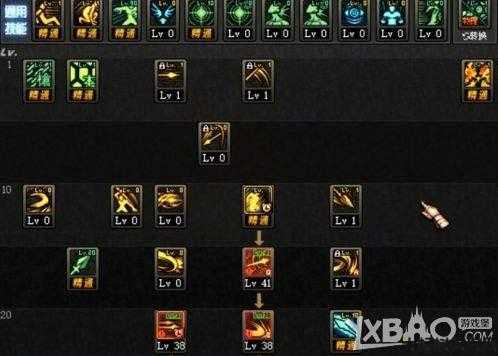 地下城与勇士赵云操作技巧攻略,地下城与勇士：赵云技巧攻略! 第1张