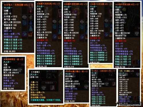 完美国际哪些任务给装备,完美国际任务装备攻略 第2张