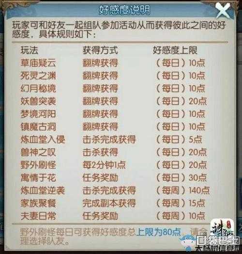 诛仙好感度怎么刷,如何提升《诛仙》角色好感度？! 第1张