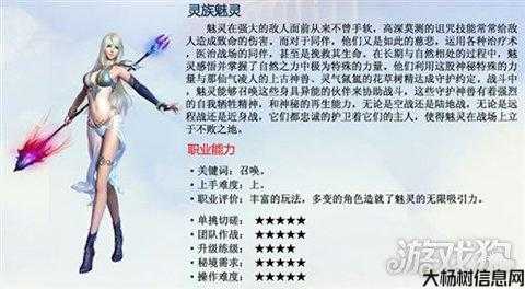 完美国际女角色技能详解 第1张