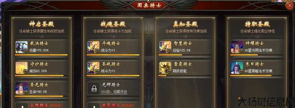 魔域骑士职业推荐简明指南 第1张