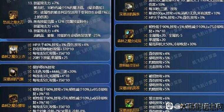 地下城与勇士突击者装备攻略,地下城与勇士突击者装备指南! 第1张 地下城与勇士突击者装备攻略,地下城与勇士突击者装备指南! 第1张