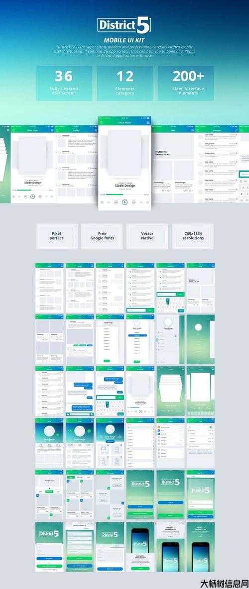 设计优秀的用户界面的方法 第1张