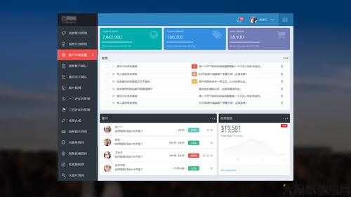 设计优秀的用户界面的方法 第2张