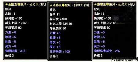 完美国际副本重置时间表 第2张