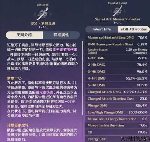 私服中裂神技能详解 第1张