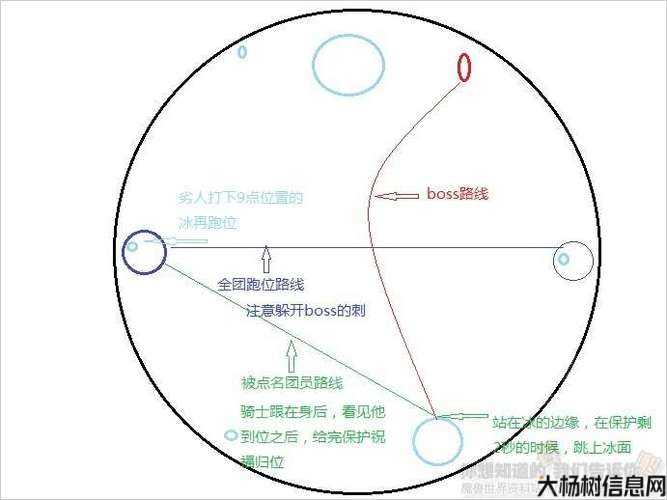 魔兽世界sfhtoc打法攻略,魔兽世界sfhtoc副本攻略 第2张
