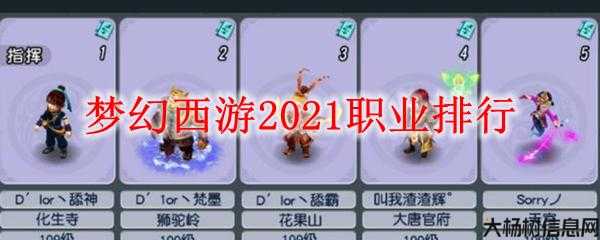 梦幻西游2021职业排行,2021梦幻西游职业实力排名 第2张 梦幻西游2021职业排行,2021梦幻西游职业实力排名 第2张
