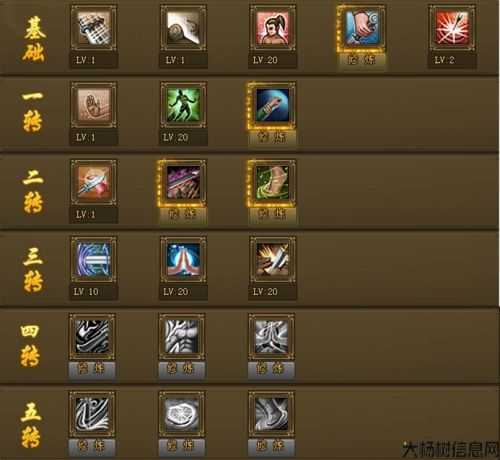 热血江湖刀客技能全解析 第1张