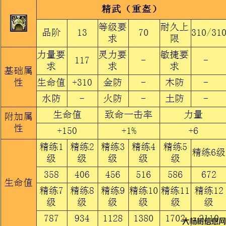 完美国际ss技能连招,完美国际SS技能完美连招指南 第1张 完美国际ss技能连招,完美国际SS技能完美连招指南 第1张