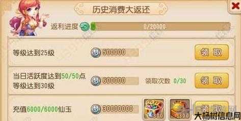 梦幻西游手游:赚钱前景如何? 第1张 梦幻西游手游:赚钱前景如何? 第1张