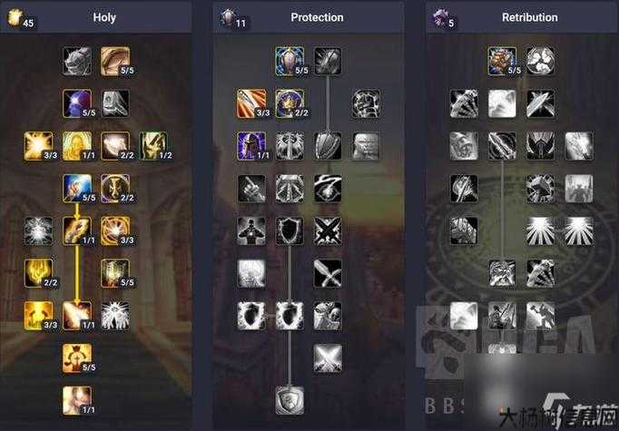 最准确的魔兽世界玩法攻略 第1张 最准确的魔兽世界玩法攻略 第1张