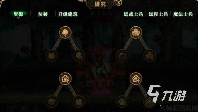 地下城与勇士精灵战歌小游戏攻略,精灵战歌攻略：地勇小游戏! 第2张