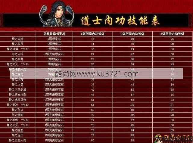 私服三道士技能全面解析视频集合 第2张