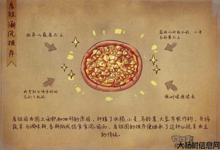 地下城与勇士美食攻略,地下城与勇士的美食指南! 第2张