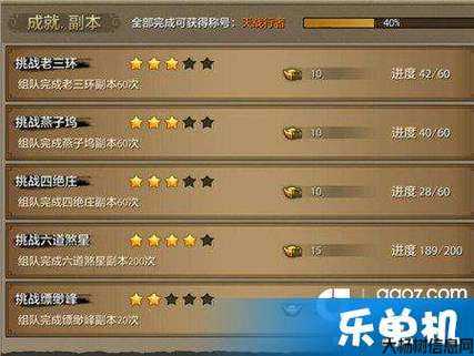 新天龙八部端游职业加点,职业加点攻略,让你在新天龙八部端游成为强力角色! 第1张 新天龙八部端游职业加点,职业加点攻略,让你在新天龙八部端游成为强力角色! 第1张