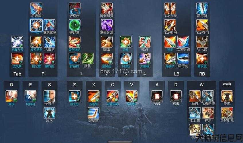 「奇迹魔剑」技能全解 游戏攻略 第1张