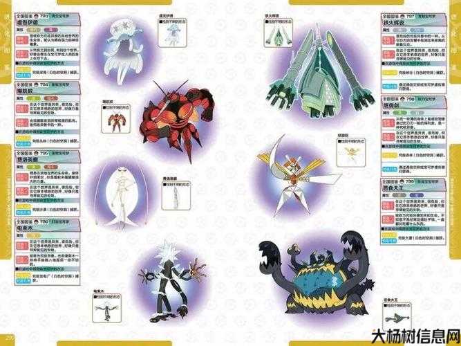 神奇宝贝攻略最新解析 第1张 神奇宝贝攻略最新解析 第1张