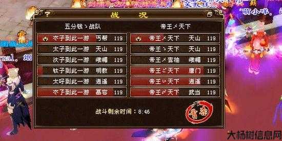 新天龙八部职业战队,重塑新天龙战斗团队实力