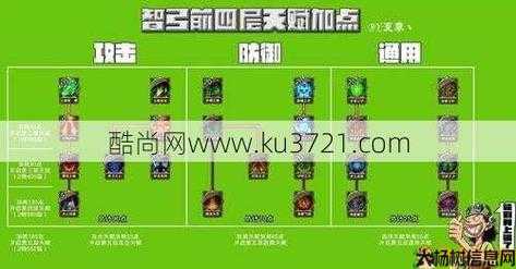 设置奇迹的快捷键 第1张