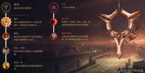 私服角色属性全面解析 第2张 私服角色属性全面解析 第2张