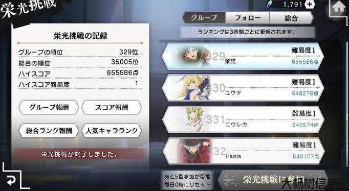 地下城与勇士的邂逅第6集攻略,地勇6集攻略! 第1张