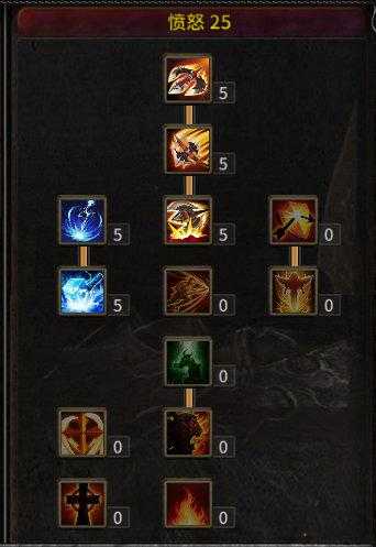 神兵战士加点攻略 第2张