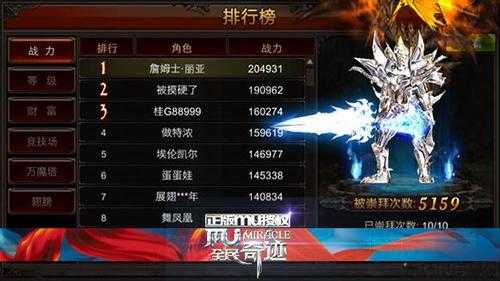 玩奇迹MU私服首选职业汇总 第1张 玩奇迹MU私服首选职业汇总 第1张