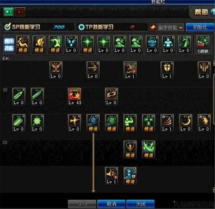 地下城与勇士红眼攻略,地城勇士：红眼挑战指南! 第1张