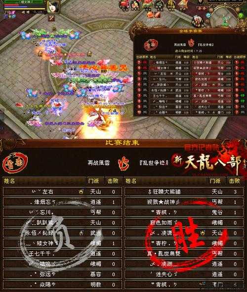 新天龙八部哪个职业练级快,职业练级快慢差距大？新手必看！ 第2张